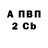 МЕТАДОН белоснежный Victorya Karlash